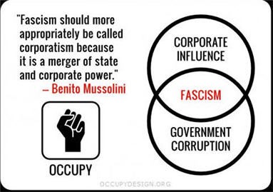 neoliberalisme is een fascisme